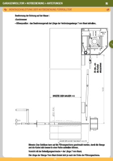 Montageanleitung Notbedienung ZF Rolltor