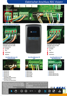 Elektrischer Anschluss RDC Vision+