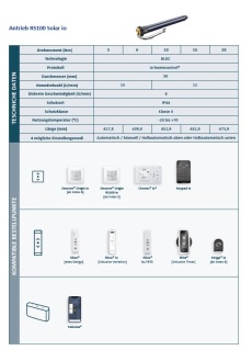  Kompatibilitätsdatenblatt RS100 Solar io und io-Steuerungen